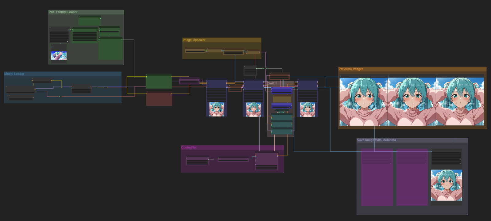 Prompt Randomizer Rule34 + Upscaler Latent/Image & ControlNet